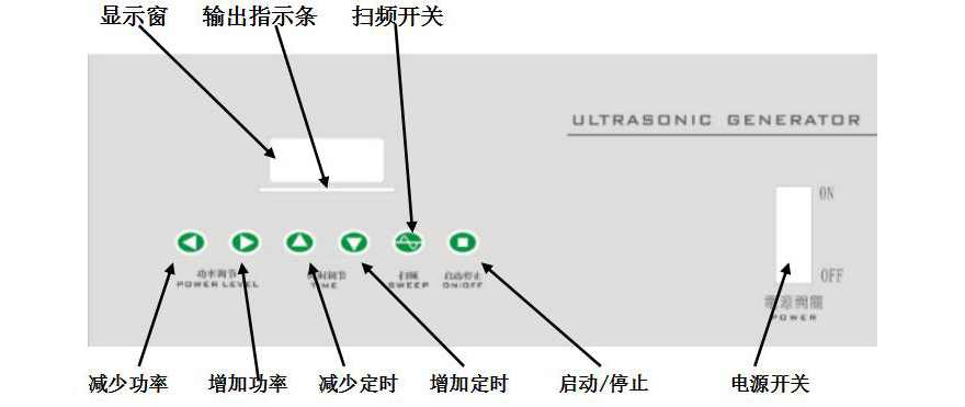 真空鍍膜 電鍍代加工